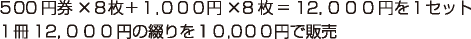 ５00円券×８枚＋１,０００円×8枚= 12, 0 0 0円を１セット　１冊12, 0 0 0円の綴りを１０,0００円で販売